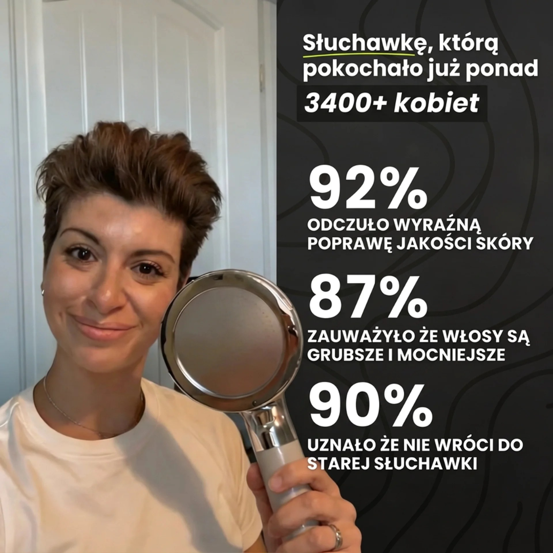 iskin - Słuchawka Prysznicowa z Filtrem