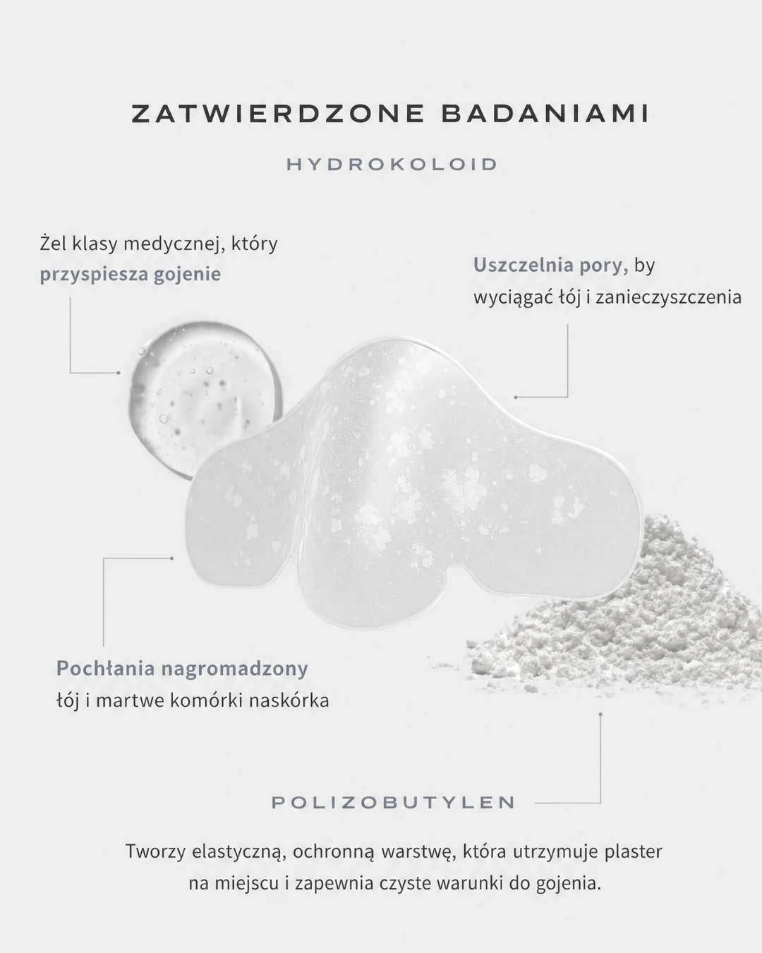 Plastry Oczyszczające iskin