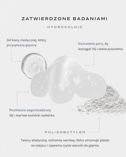 Plastry Oczyszczające iskin